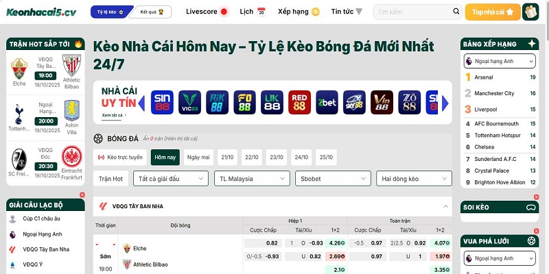 Tim hieu ve chung toi Keonhacai5 KQBD.club