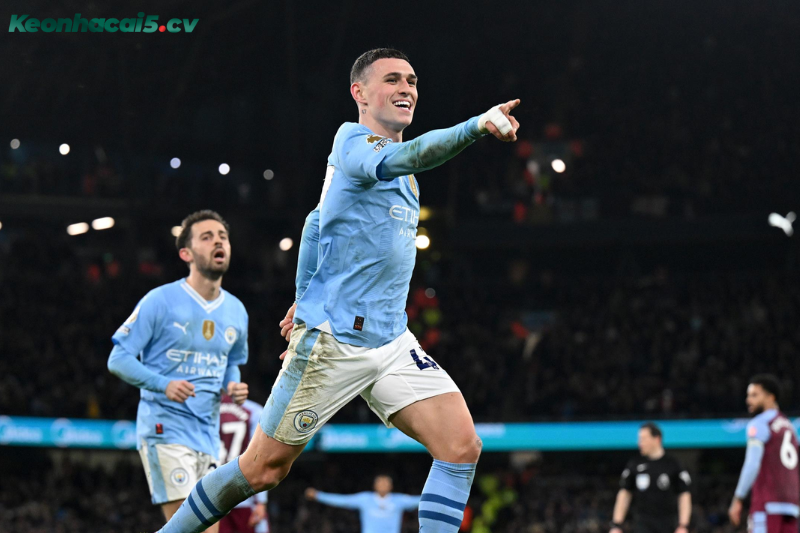 Đội hình dự kiến trước trận Crystal Palace vs Manchester City Đội hình dự kiến trước trận Crystal Palace vs Manchester City